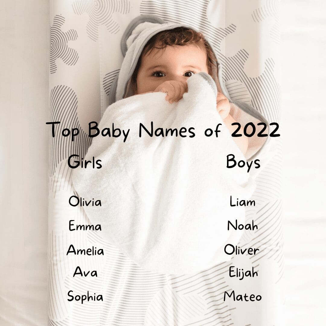 Fun Facts About The Top 5 Baby Names 2022 - BabyDam